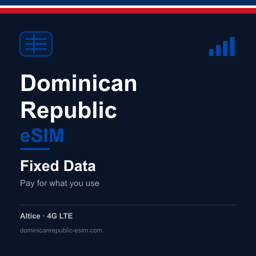 10 GB Dominican Republic eSIM